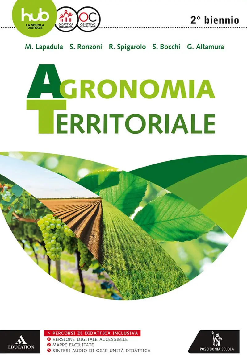 Agronomia territoriale