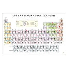 Carte Scientifiche Tavola periodica elementi 97×70 cm