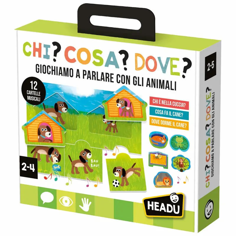 Chi? Cosa? Dove?