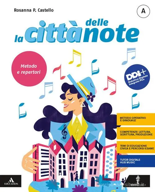 Citta` delle note. Voll. A+C