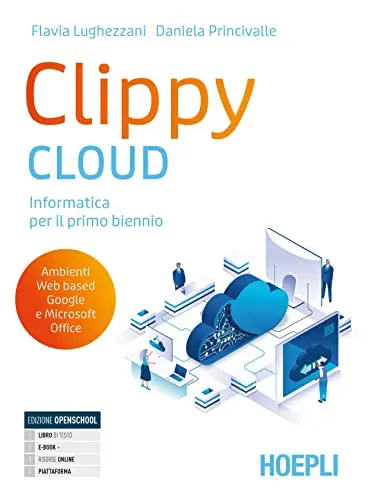 Clippy Cloud. Per 1° Bn