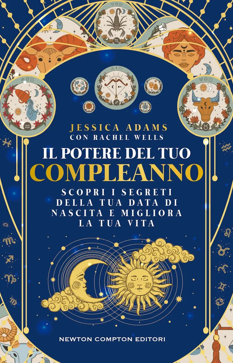 Il potere del tuo compleanno
