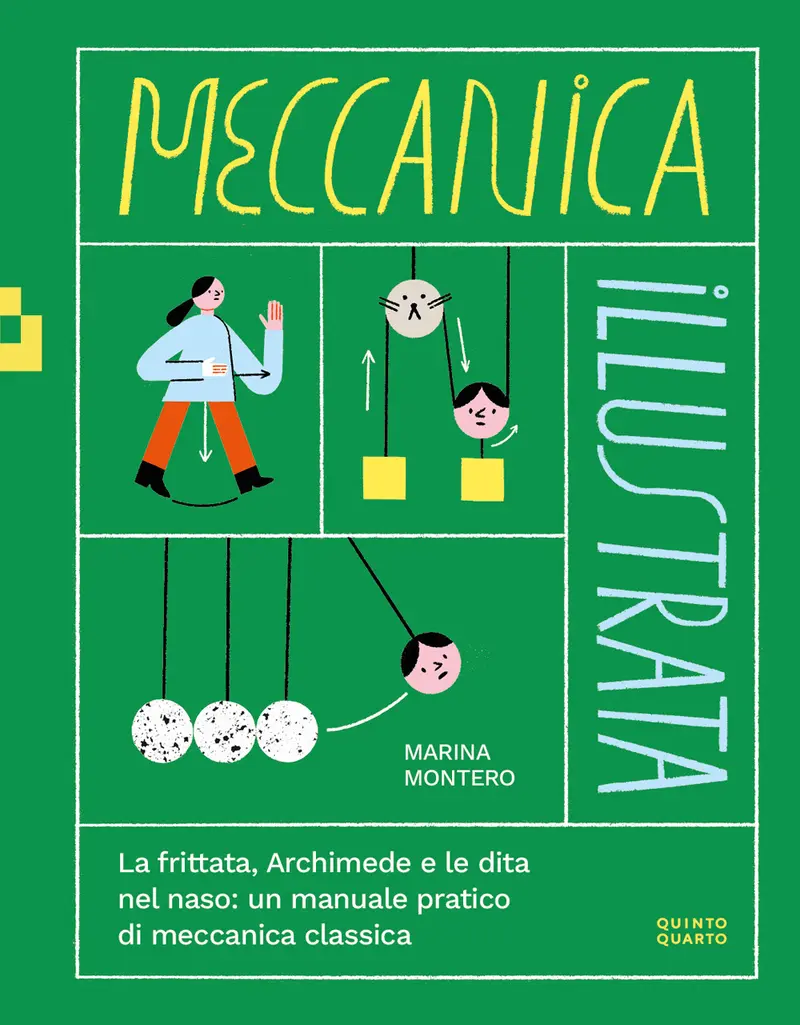 Meccanica illustrata. La frittata, Archimede e le dita nel naso