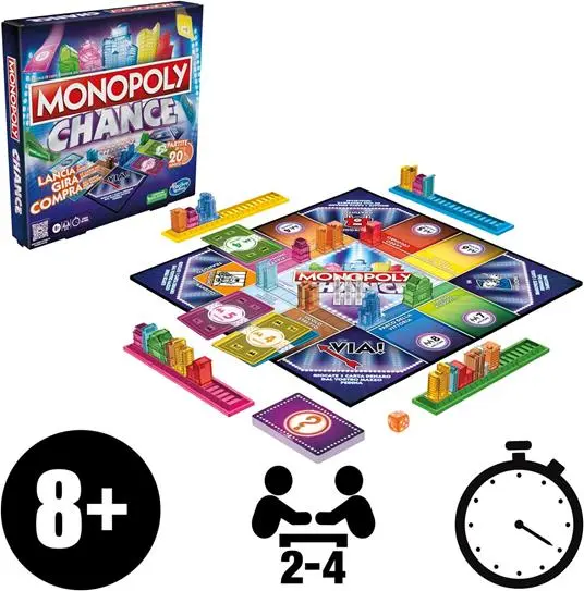 Monopoly chance gioco in societa