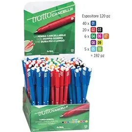 Penne Tratto Cancellik Expo 817200 120 pz.