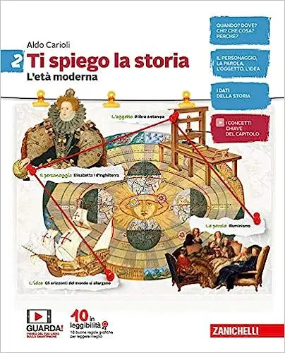 Ti spiego la storia - Vol. 2